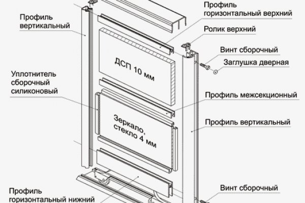 Как зайти на кракен в тор браузере